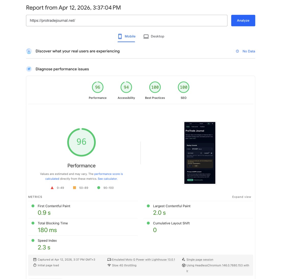 Saved mobile PageSpeed report for ProTradeJournal: Performance 96.